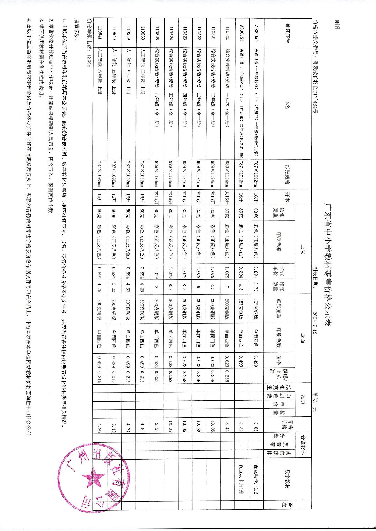关于沙巴官方版网站登录入口有限公司2024年秋季教材申请零售价格的请示